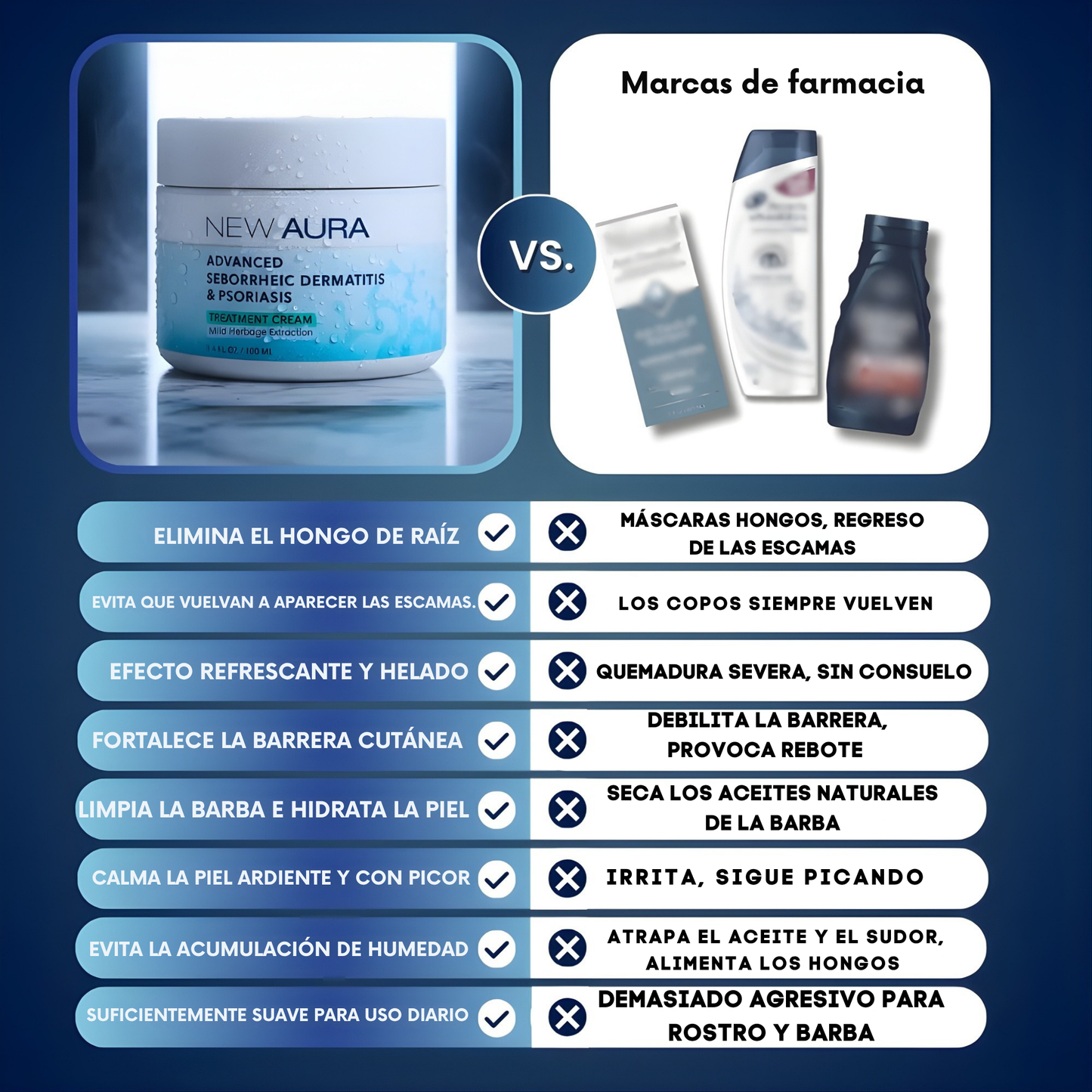 NEW AURA - Crema para Barba y Rostro. Chau a la Caspa, el Picor y la Irritación.